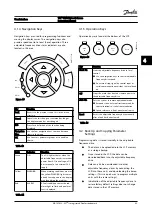 Preview for 47 page of Danfoss VLT FC 100 Instruction Manual