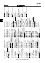 Preview for 56 page of Danfoss VLT FC 100 Instruction Manual