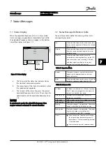 Preview for 65 page of Danfoss VLT FC 100 Instruction Manual