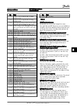 Preview for 77 page of Danfoss VLT FC 100 Instruction Manual