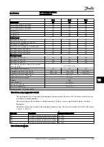 Preview for 87 page of Danfoss VLT FC 100 Instruction Manual