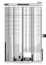 Preview for 70 page of Danfoss VLT HVAC Operating Instructions Manual