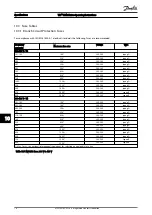 Preview for 79 page of Danfoss VLT HVAC Operating Instructions Manual