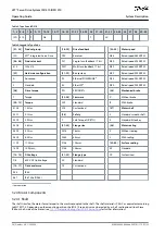 Preview for 28 page of Danfoss VLT Integrated Servo Drive ISD 510 System Operating Manual