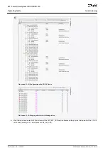 Preview for 94 page of Danfoss VLT Integrated Servo Drive ISD 510 System Operating Manual