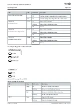 Preview for 145 page of Danfoss VLT Integrated Servo Drive ISD 510 System Operating Manual