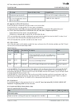 Preview for 153 page of Danfoss VLT Integrated Servo Drive ISD 510 System Operating Manual