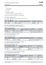 Preview for 161 page of Danfoss VLT Integrated Servo Drive ISD 510 System Operating Manual