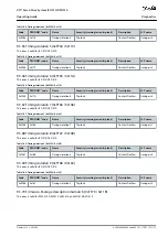 Preview for 173 page of Danfoss VLT Integrated Servo Drive ISD 510 System Operating Manual