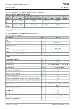 Preview for 188 page of Danfoss VLT Integrated Servo Drive ISD 510 System Operating Manual