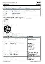 Preview for 200 page of Danfoss VLT Integrated Servo Drive ISD 510 System Operating Manual