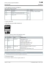 Preview for 205 page of Danfoss VLT Integrated Servo Drive ISD 510 System Operating Manual