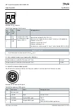 Preview for 206 page of Danfoss VLT Integrated Servo Drive ISD 510 System Operating Manual