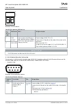 Preview for 212 page of Danfoss VLT Integrated Servo Drive ISD 510 System Operating Manual