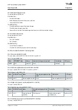 Preview for 101 page of Danfoss VLT ISD 511 Operating Manual