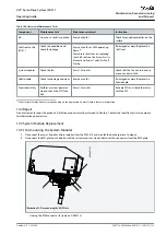 Preview for 119 page of Danfoss VLT ISD 511 Operating Manual