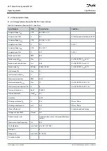 Preview for 128 page of Danfoss VLT ISD 511 Operating Manual