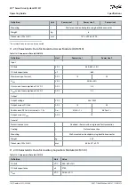 Preview for 130 page of Danfoss VLT ISD 511 Operating Manual