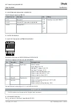 Preview for 138 page of Danfoss VLT ISD 511 Operating Manual