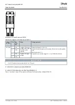 Preview for 142 page of Danfoss VLT ISD 511 Operating Manual