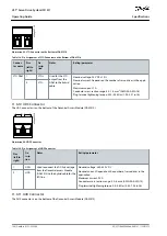 Preview for 144 page of Danfoss VLT ISD 511 Operating Manual