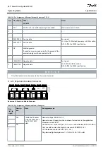 Preview for 146 page of Danfoss VLT ISD 511 Operating Manual