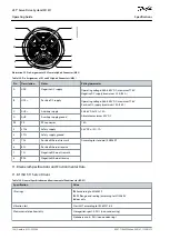 Preview for 148 page of Danfoss VLT ISD 511 Operating Manual