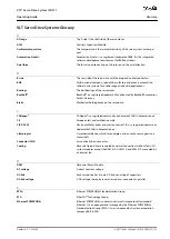 Preview for 153 page of Danfoss VLT ISD 511 Operating Manual