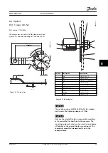 Preview for 31 page of Danfoss VLT OneGearDrive Instruction Manual