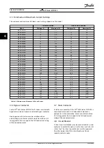 Preview for 26 page of Danfoss vlt soft starter mcd 500 Operating Manual