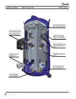 Preview for 6 page of Danfoss VZH 088 Application Manuallines