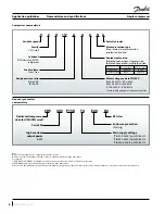 Preview for 8 page of Danfoss VZH 088 Application Manuallines