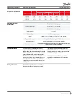 Preview for 9 page of Danfoss VZH 088 Application Manuallines