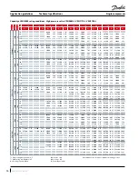 Preview for 10 page of Danfoss VZH 088 Application Manuallines