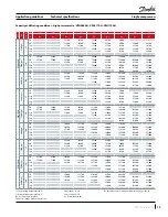 Preview for 15 page of Danfoss VZH 088 Application Manuallines