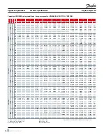 Preview for 16 page of Danfoss VZH 088 Application Manuallines