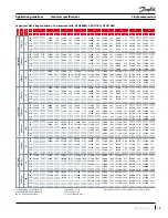 Preview for 19 page of Danfoss VZH 088 Application Manuallines