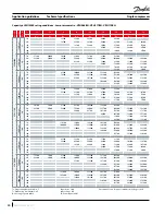 Preview for 20 page of Danfoss VZH 088 Application Manuallines