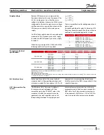 Preview for 35 page of Danfoss VZH 088 Application Manuallines