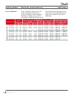 Preview for 36 page of Danfoss VZH 088 Application Manuallines