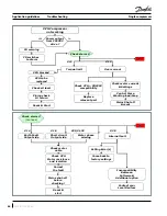 Preview for 64 page of Danfoss VZH 088 Application Manuallines