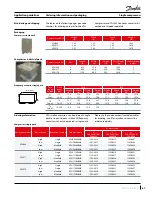 Preview for 67 page of Danfoss VZH 088 Application Manuallines