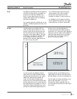 Preview for 75 page of Danfoss VZH 088 Application Manuallines