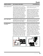 Preview for 81 page of Danfoss VZH 088 Application Manuallines