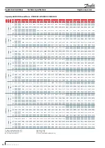 Preview for 10 page of Danfoss VZH028 Application Manuallines