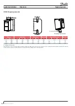 Preview for 16 page of Danfoss VZH028 Application Manuallines