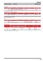 Preview for 47 page of Danfoss VZH028 Application Manuallines