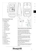 Preview for 15 page of Dangrill 751835 Instruction Manual