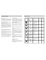 Preview for 4 page of Daniela DDW300 User Manual