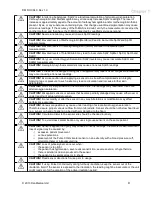 Preview for 9 page of DanMedical D-MAS HyperSat 2540 Instructions For Use Manual